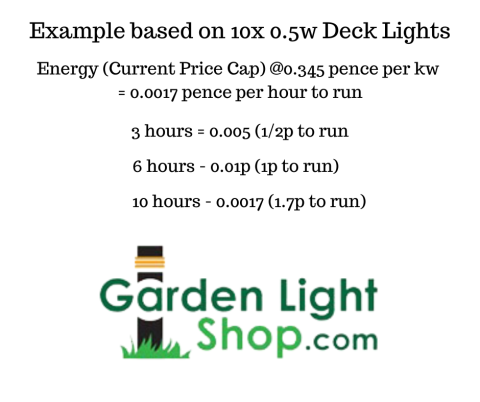 low voltage garden ights uk techmar
